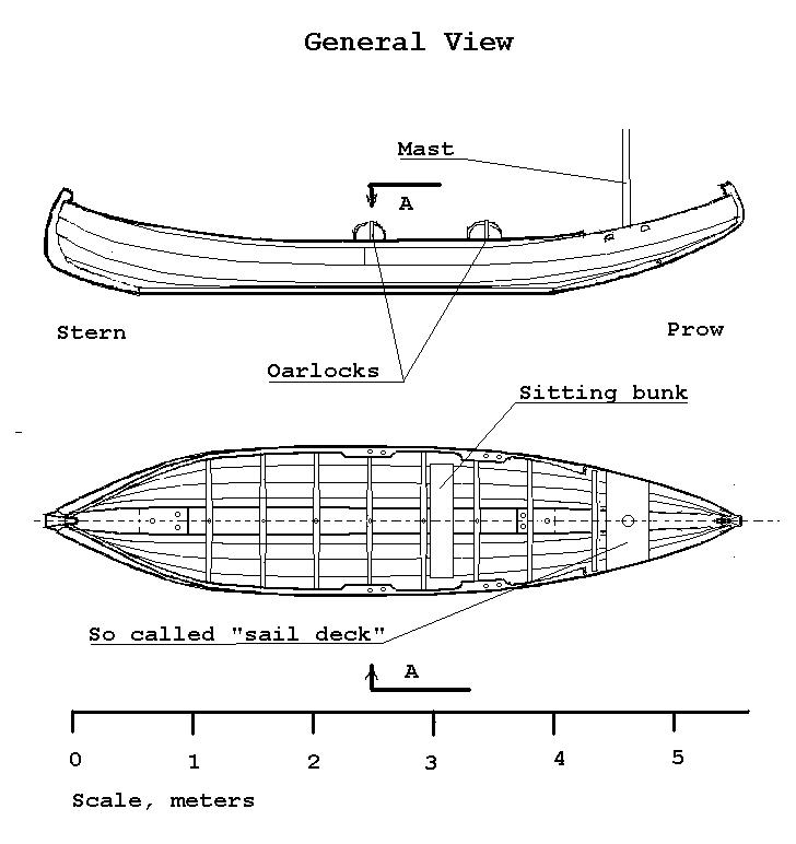 drawing of a typical Vodlosjorka boat